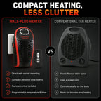 Comparison image showing the compact wall plug-in room heater's features.