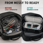 4 Layer Zipper Stationery Pouch Pencil Case with Combination Lock for Students