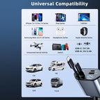 An infographic titled "Universal Compatibility" showing the car charger with icons of various devices and vehicles it can