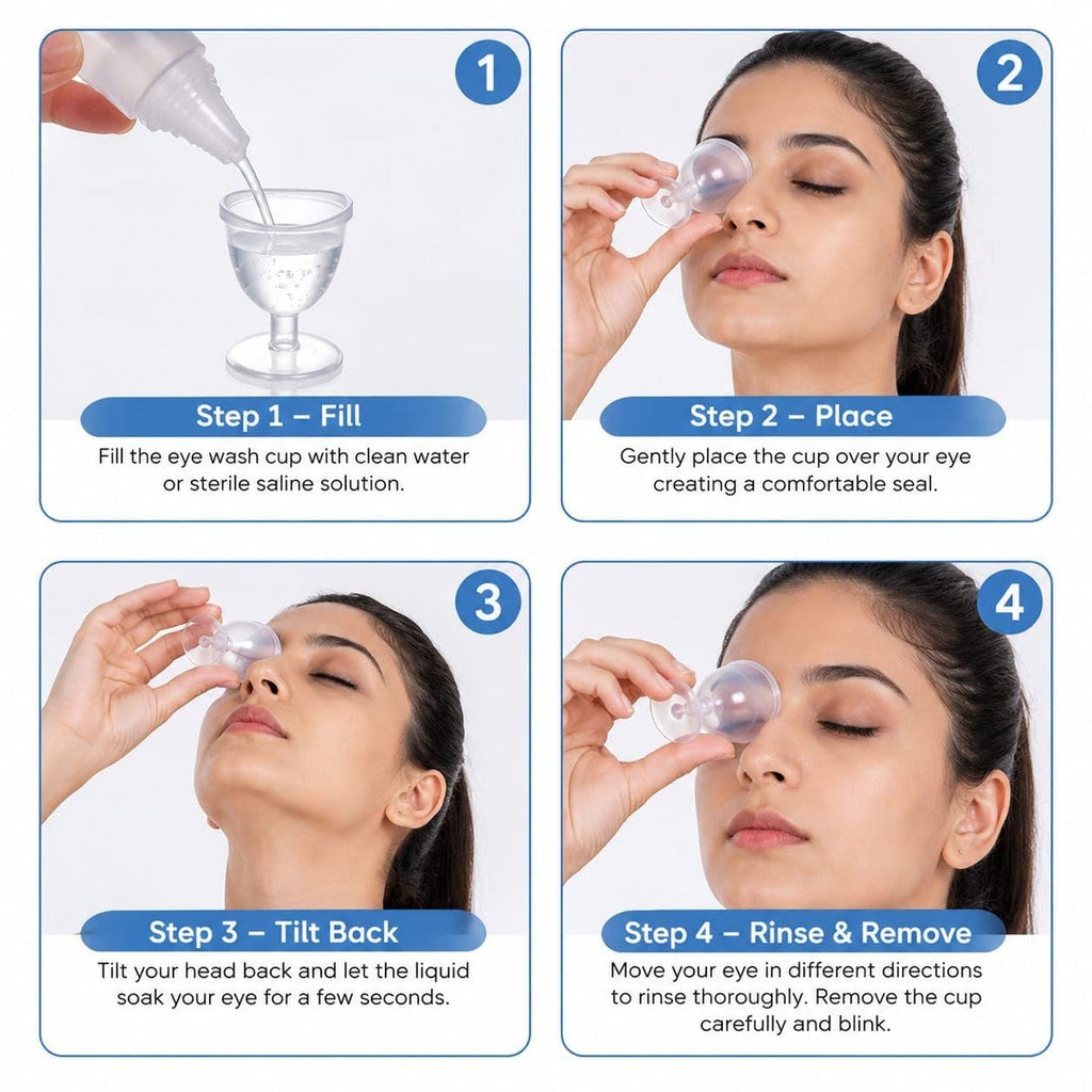 A four-panel instructional guide demonstrating how to fill, place, tilt back, and rinse using a clear eye wash cup.