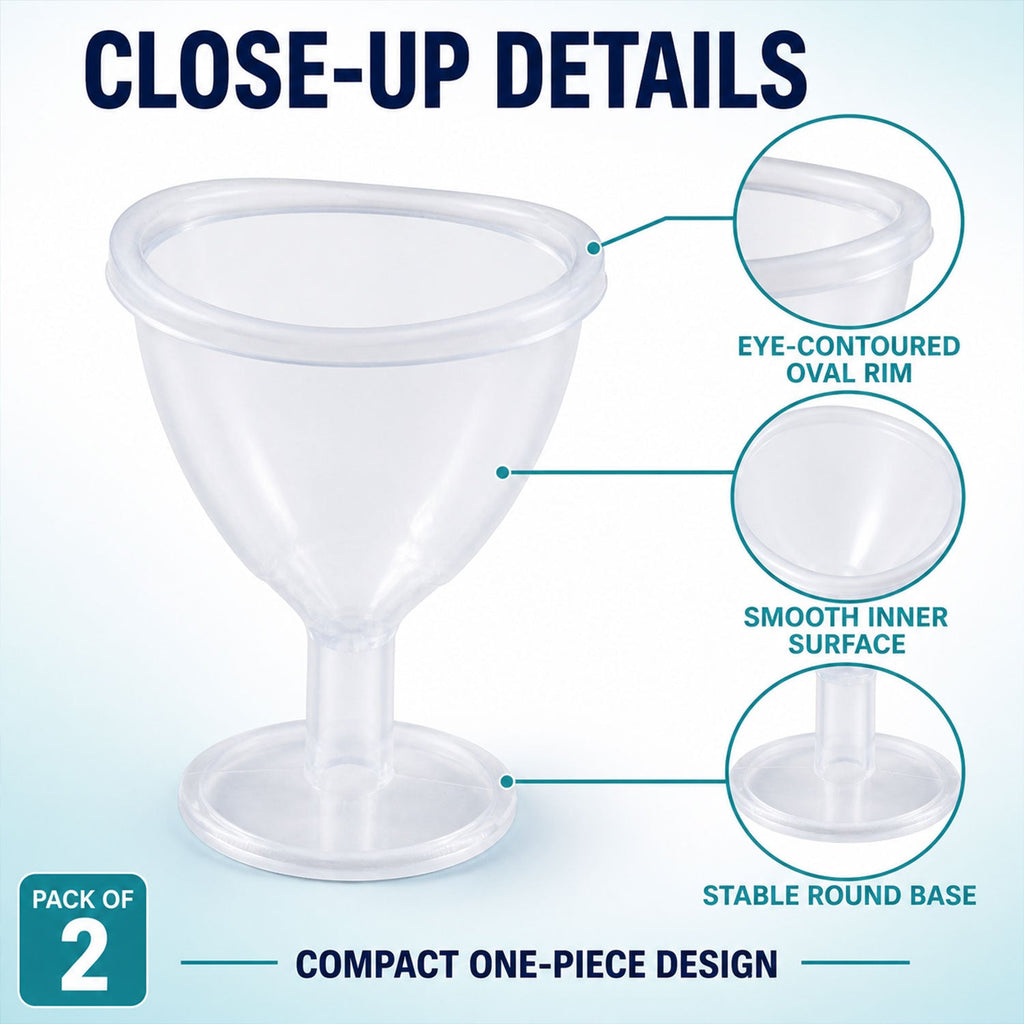 A single transparent eye wash cup with callouts highlighting its eye-contoured oval rim, smooth inner surface, and stable