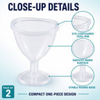 A single transparent eye wash cup with callouts highlighting its eye-contoured oval rim, smooth inner surface, and stable