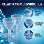 Two clear plastic eye wash cups on a blue background, with callouts highlighting their smooth finished edges, lightweight