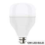 Illustration showing the wide application of a 12W LED bulb in various rooms.