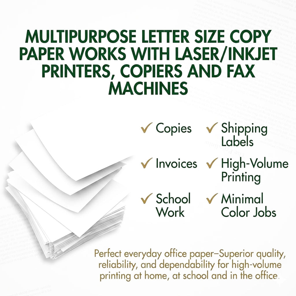 Text describing multipurpose letter size copy paper uses next to a fanned stack of white paper.
